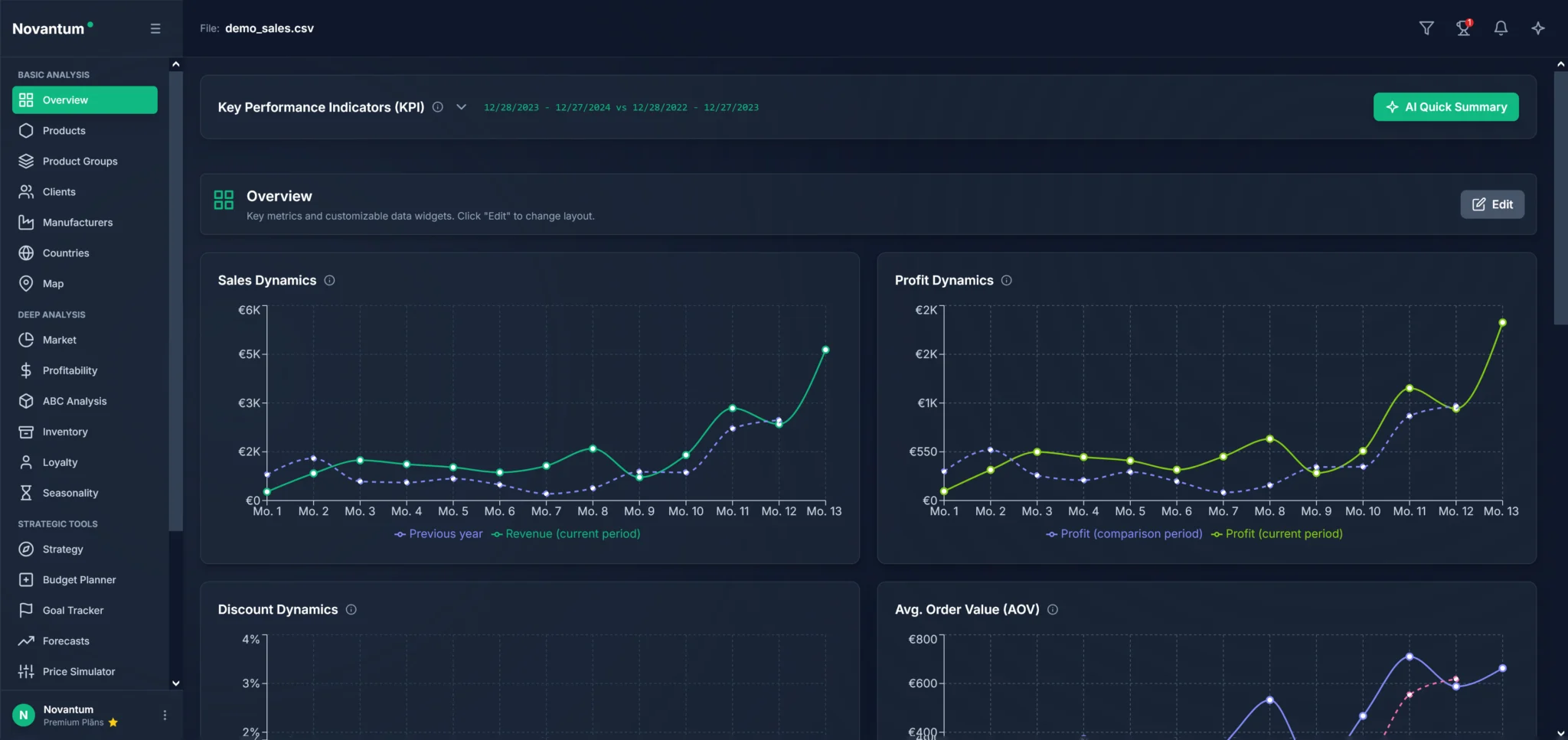 Novantum_Overview_en