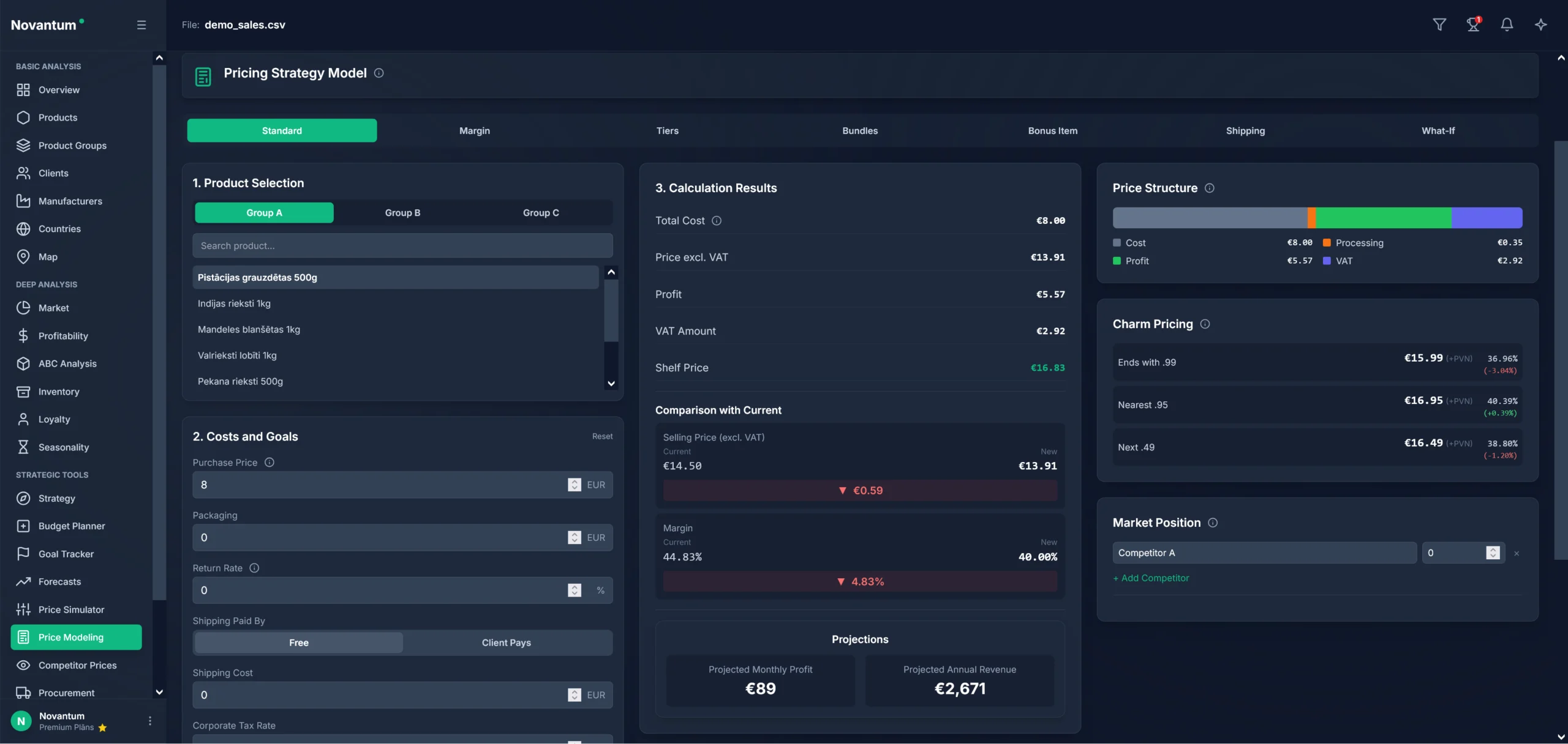 Novantum_Pricing Modeling_en